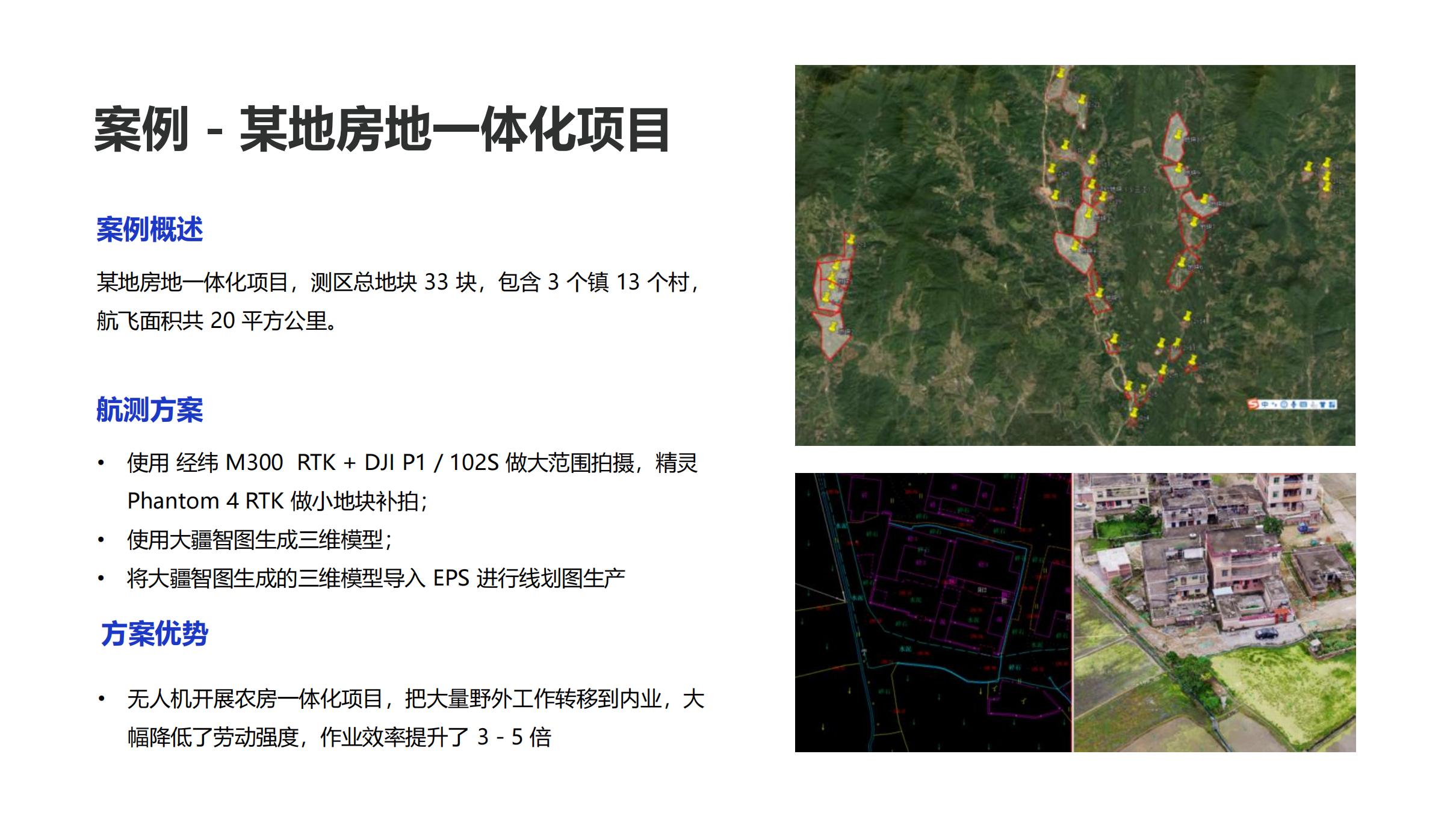 大疆測(cè)繪解決方案-基礎(chǔ)測(cè)繪_17
