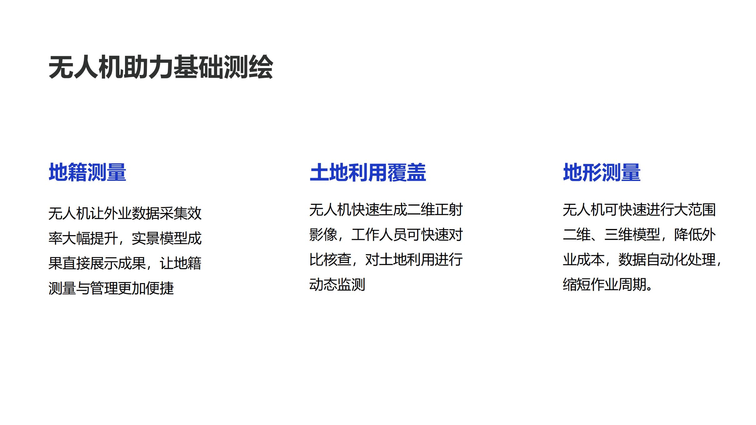 大疆測(cè)繪解決方案-基礎(chǔ)測(cè)繪_01