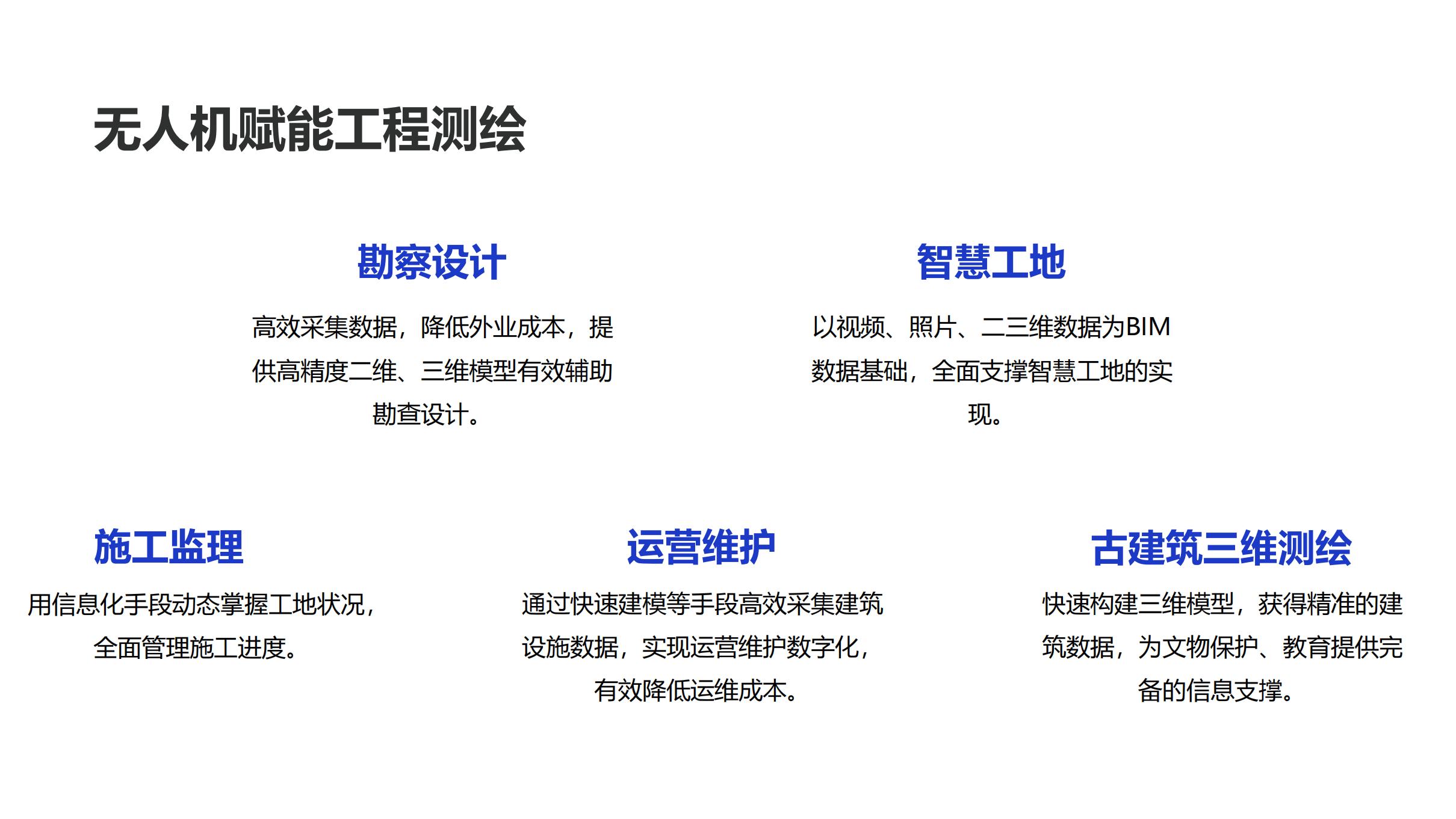 大疆測(cè)繪解決方案-工程測(cè)繪_01